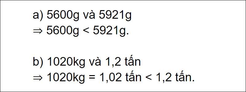 Ví dụ về so sánh các đơn vị đo khối lượng
