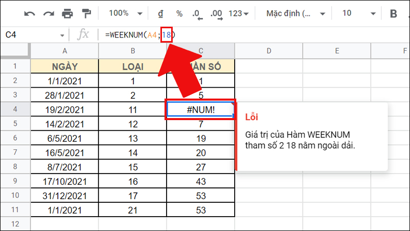 Lỗi #NUM!
