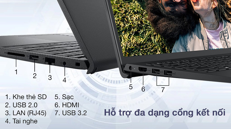 Top 10 Laptop Dưới 20 Triệu Bền, Cấu Hình Mạnh, Tốt Nhất Năm 2022 -  Thegioididong.Com