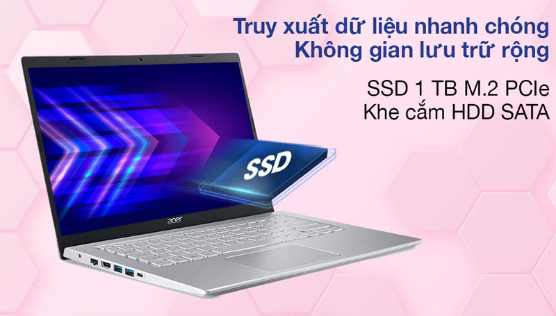 Truy xuất dữ liệu nhanh chóng