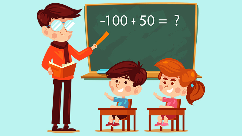 Bài tập tự luận về cộng hai số nguyên khác dấu