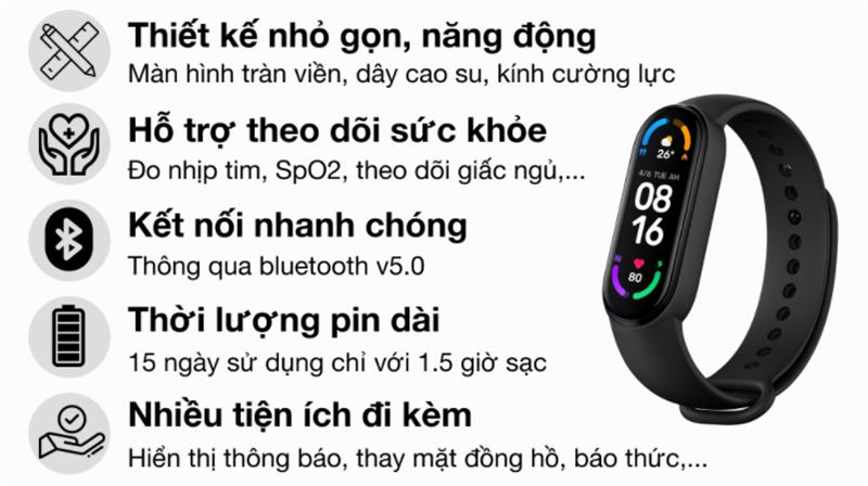 Đồng hồ thông minh Xiaomi Mi Band 6