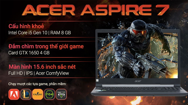 Laptop Acer Aspire 7 Gaming A715 (NH.Q97SV.004)