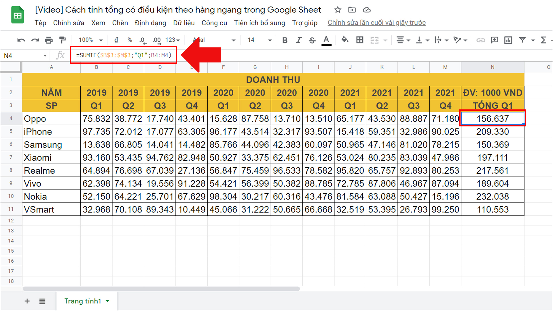 Hàm Tính Tổng Có 2 Điều Kiện Trong Excel: Hướng Dẫn Chi Tiết và Ví Dụ Minh Họa