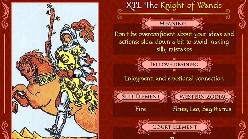 Ý nghĩa lá Knight Of Wands trong Tarot theo chuẩn Rider Waite Smith