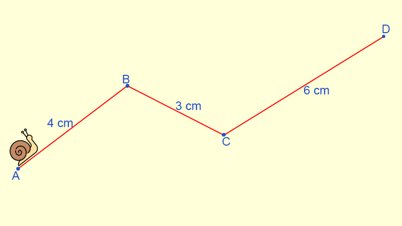 Hình vẽ của bài 1