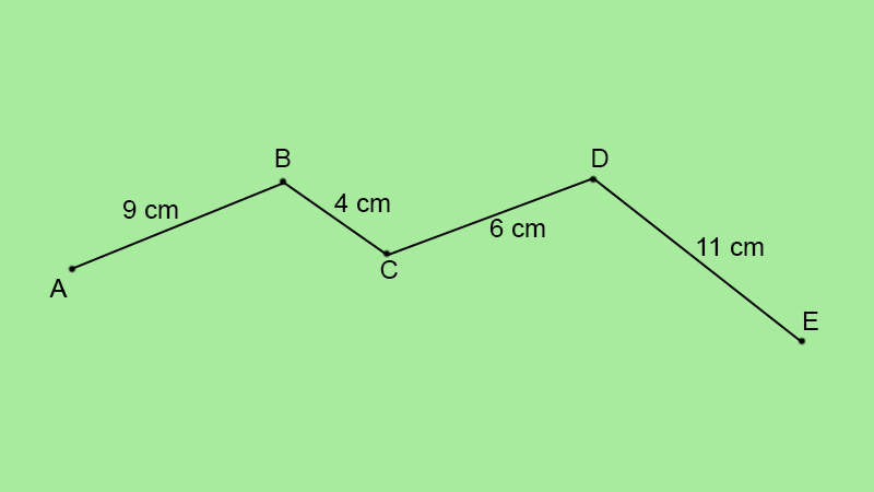 Hình vẽ của bài 3