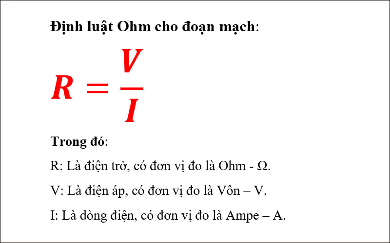 Công thức tính điện trở R theo định luật Ohm