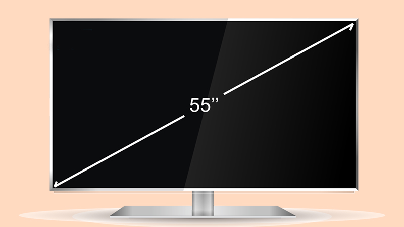 Cách đo màn hình bằng thước