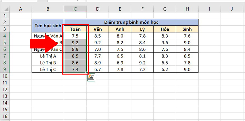 Cách Sử Dụng Conditional Formating Trong Excel Để Tô Màu, Đánh Dấu Ô -  Thegioididong.Com