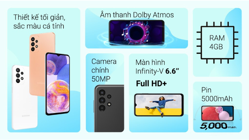 Samsung Galaxy A13 4GB có kích thước màn hình 6.6 inch