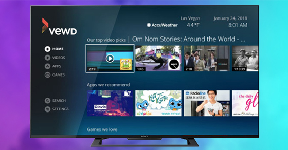 Tivi bị tối màn hình - Nguyên nhân và cách khắc phục hiệu quả