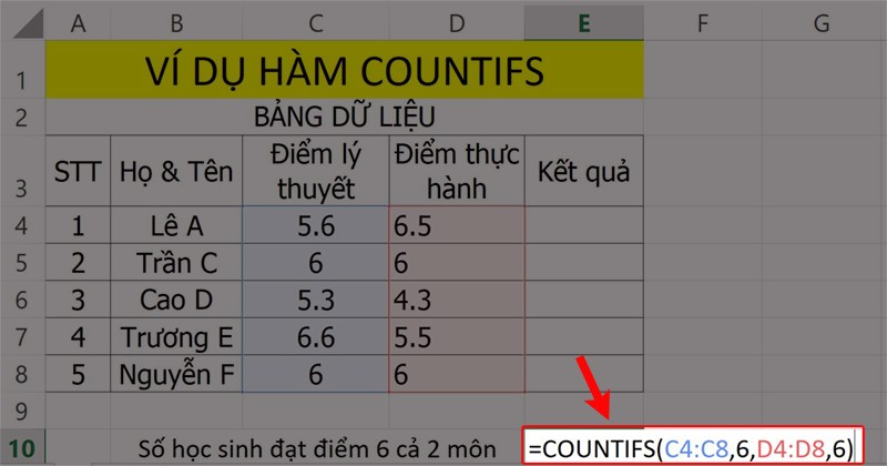 Ví dụ minh họa hàm COUNTIFS