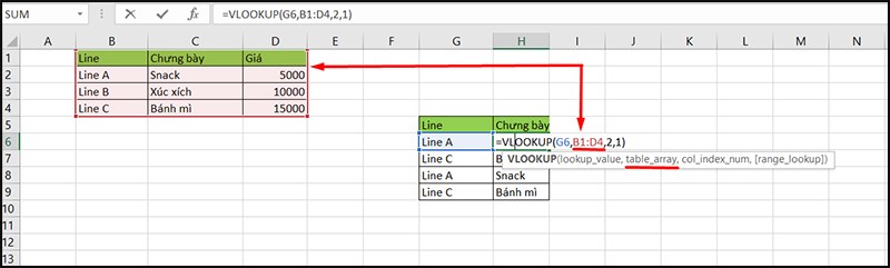 Bảng giá trị cần tìm trong hàm Vlookup