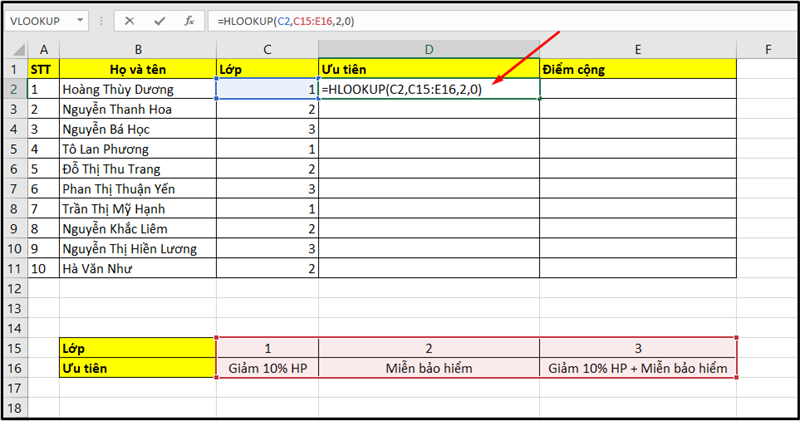 Sử dụng hàm Hlookup trong Excel, Google sheet