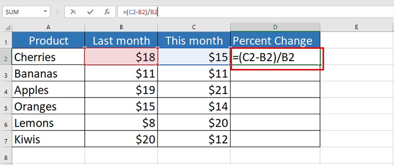 Cách Tính Tỷ Lệ Phần Trăm Tăng Giảm Trong Excel