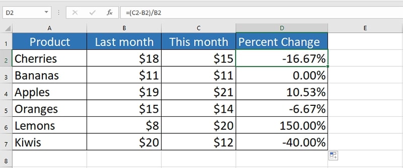 Tỷ lệ phần trăm trong Excel là công cụ giúp bạn tính toán tỉ lệ phần trăm và chia sẻ thông tin về sự tiến bộ của một dự án. Hãy xem hình ảnh liên quan để tìm hiểu cách tính tỷ lệ phần trăm trong Excel và cách sử dụng nó trong công việc của bạn.