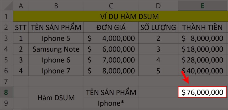 Nhấn Enter để hiển thị kết quả.