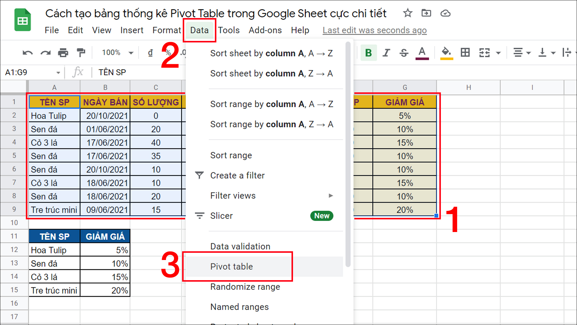 Cách tạo bảng thống kê Pivot Table trong Google Sheet cực chi tiết ...