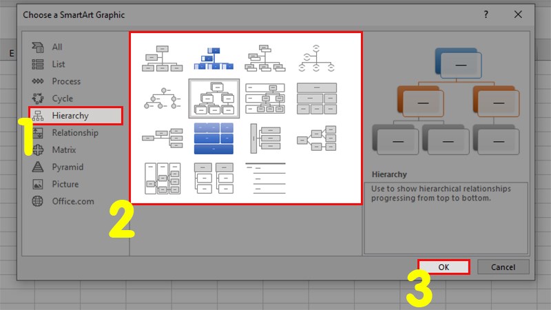 Cách Vẽ Sơ Đồ Tổ Chức Trong Excel Chi Tiết Có Video Hướng Dẫn -  Thegioididong.Com