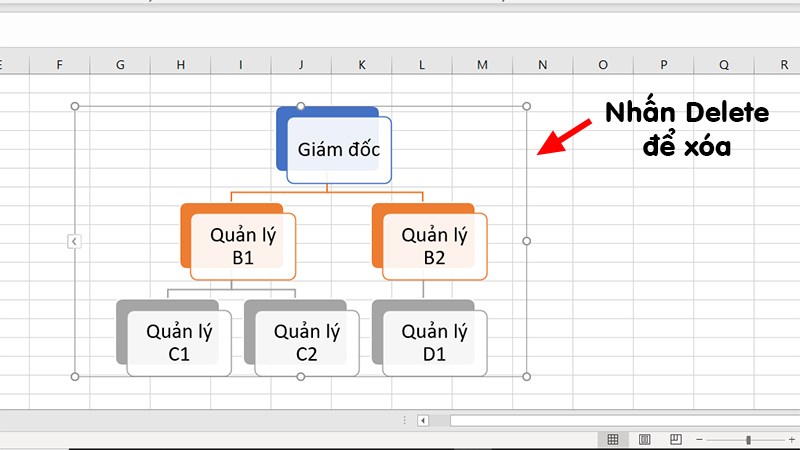 Cách Vẽ Sơ Đồ Tổ Chức Trong Excel Chi Tiết Có Video Hướng Dẫn -  Thegioididong.Com