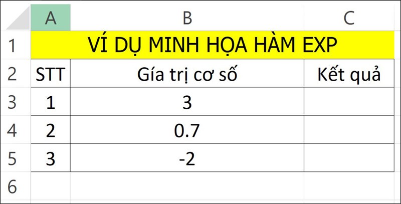 Cách Sử Dụng Hàm Exp Trong Excel | Hàm E Mũ Trong Excel - Thegioididong.Com