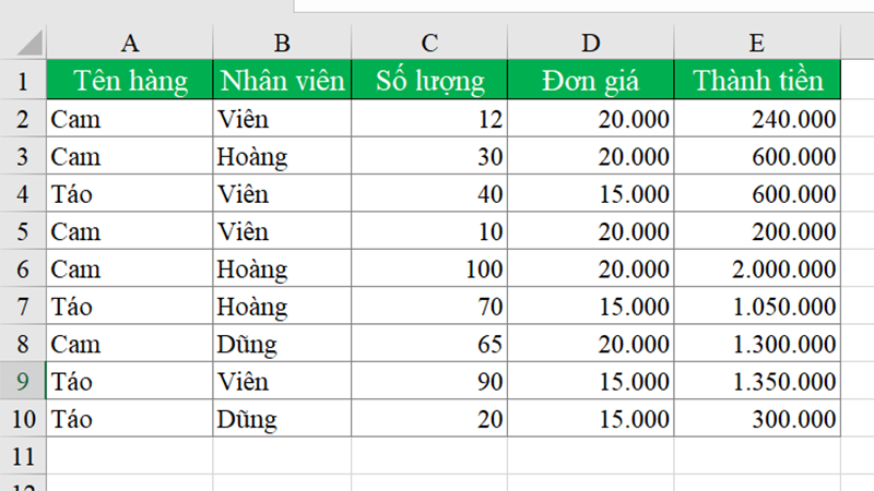 Kết quả sau khi sửa lỗi thành công