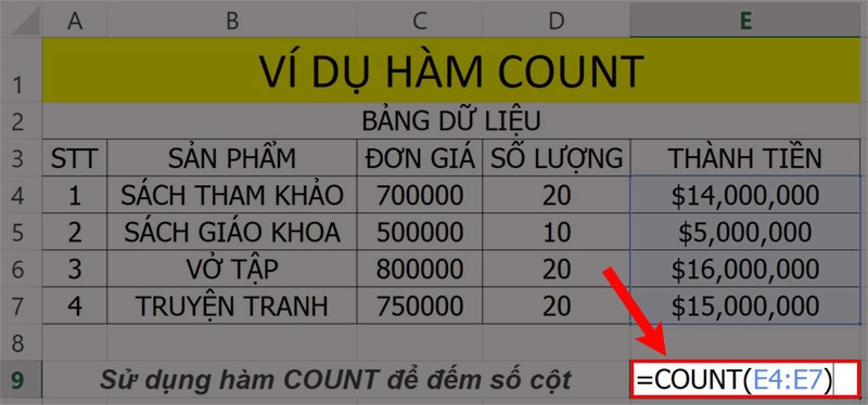 Ví dụ minh họa hàm COUNT.