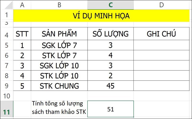 Nhấn Enter để hiển thị kết quả