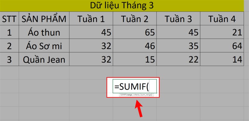 Hướng dẫn, thủ thuật về Thủ thuật văn phòng