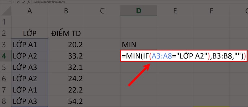 Cách Sử Dụng Hàm MIN Và Hàm MAX Có điều Kiện Trong Excel Có Ví Dụ ...