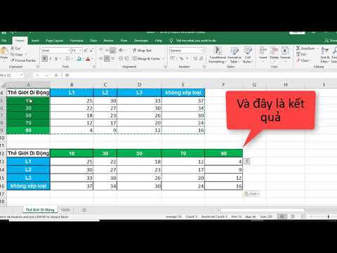 Video hướng dẫn cách chuyển hàng thành côt, chuyển cột thành hàng trong Excel