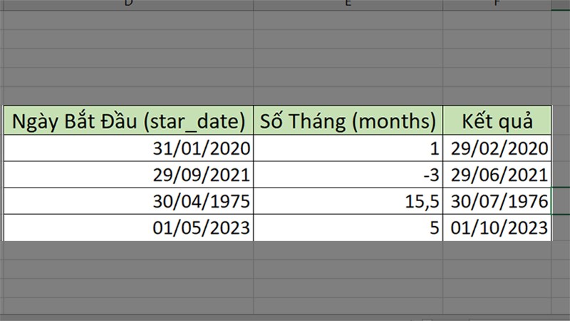 Nhấn Enter và kiểm tra lại kết quả