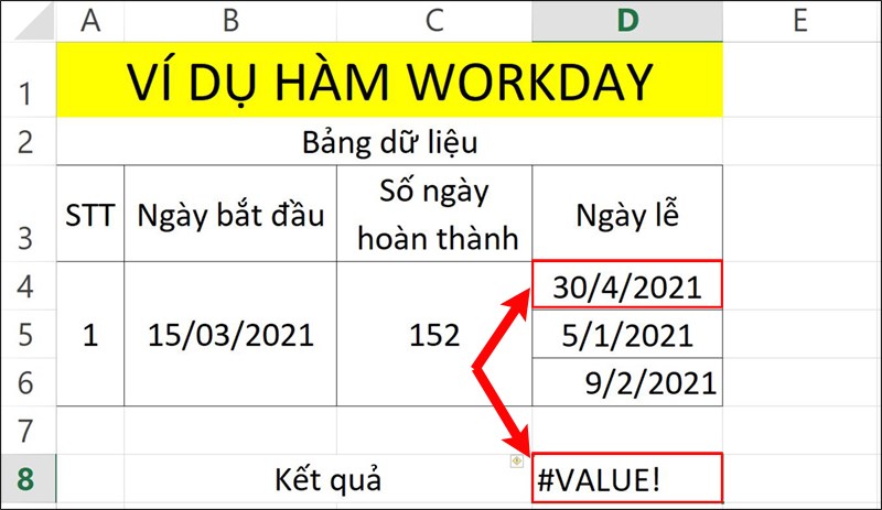 Lỗi #VALUE! trong hàm WORKDAY.
