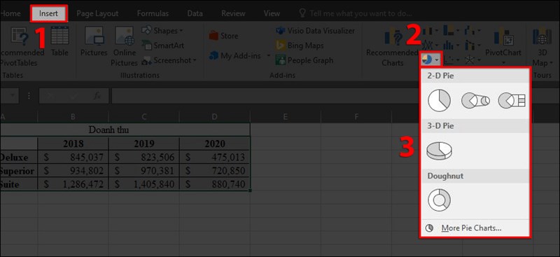 Biểu đồ cột, đường, tròn, miền, Excel: Có rất nhiều loại biểu đồ khác nhau trong Excel như: biểu đồ cột, đường, tròn, miền... Hãy xem ảnh để tìm hiểu về các loại biểu đồ này và cách sử dụng chúng để trình bày dữ liệu một cách rõ ràng và dễ hiểu.