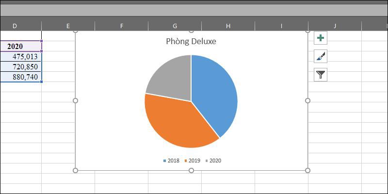 Biểu đồ trong Excel giúp bạn trực quan hóa dữ liệu và hiểu rõ hơn về xu hướng. Nhấn vào hình ảnh để xem cách tạo biểu đồ đẹp mắt và dễ hiểu trong Excel.