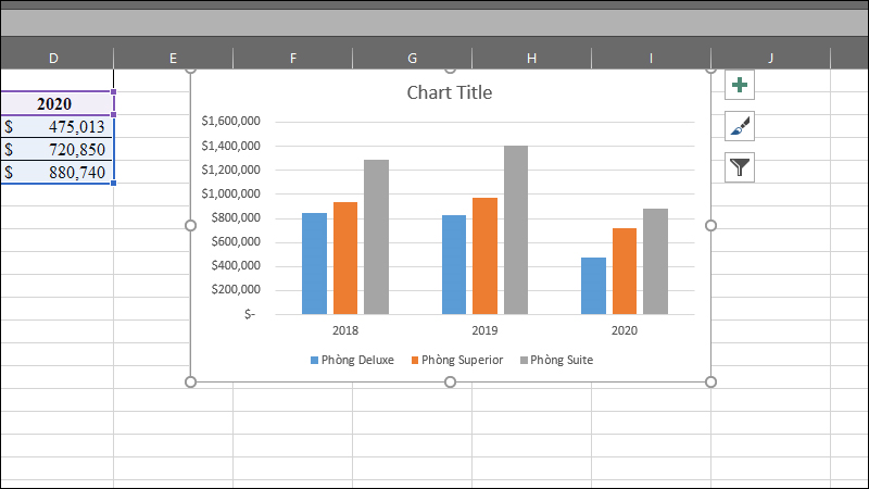 Cách làm, tạo, vẽ biểu đồ cột, đường, tròn, miền trong Excel đơn ...