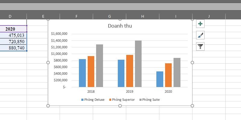 Tạo biểu đồ trong Excel: Excel cung cấp rất nhiều công cụ để tạo biểu đồ, giúp cho việc phân tích dữ liệu một cách trực quan và dễ hiểu. Hãy xem hình ảnh dưới đây để tìm hiểu cách tạo ra các loại biểu đồ khác nhau trong Excel, từ đơn giản đến phức tạp.