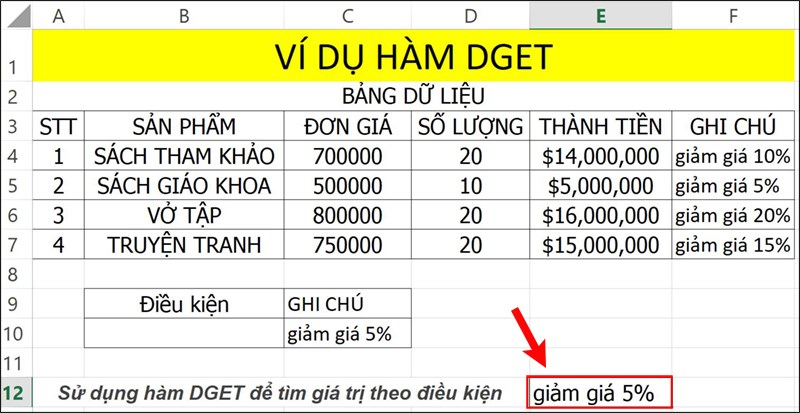 Nhấn Enter để hiển thị kết quả