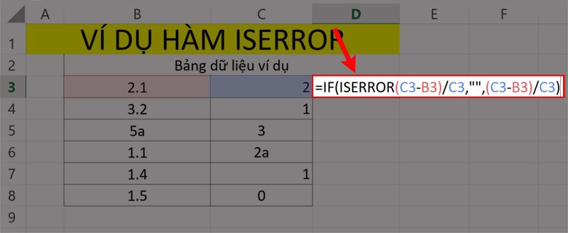 Cách sử dụng hàm ISERROR kiểm tra giá trị lỗi trong Excel chi tiết
