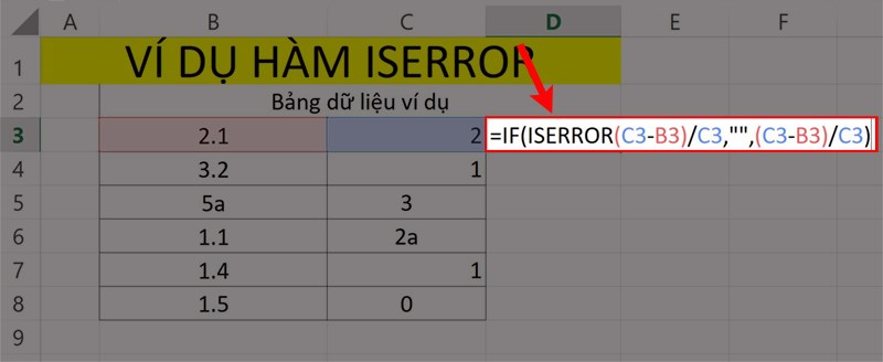 Ví dụ minh họa hàm ISERROR kết hợp hàm IF