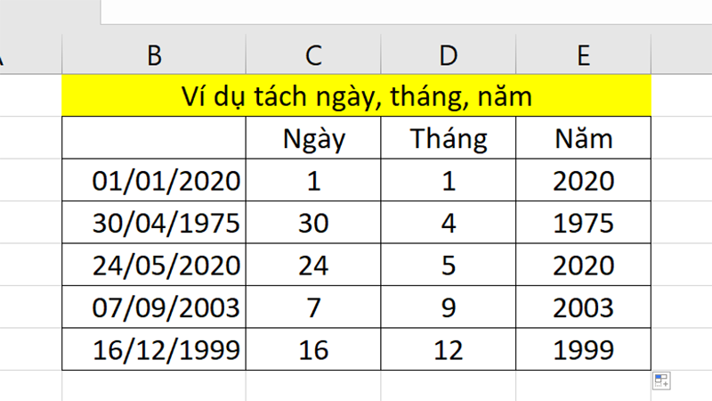 Dữ liệu ngày, tháng, năm sau khi đã tách thành công