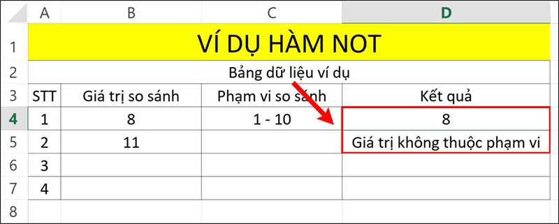 Nhấn Enter để hiển thị kết quả