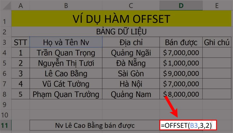 Ví dụ minh họa hàm OFFSET.