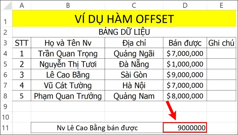 Nhấn Enter để hiển thị kết quả.