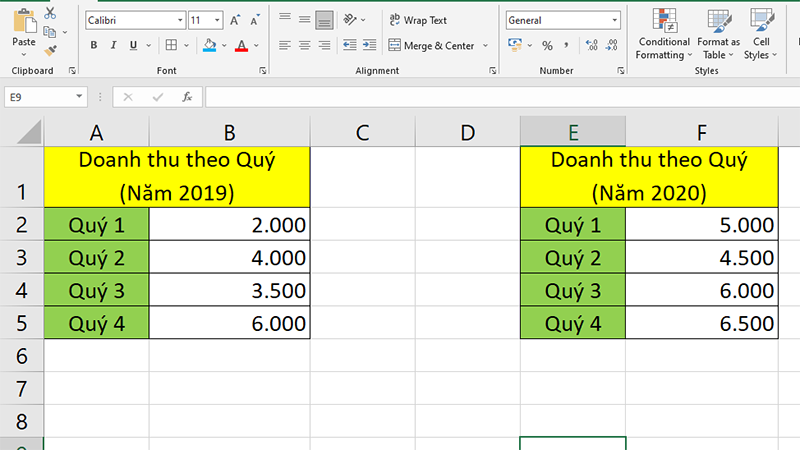 gộp biểu đồ Excel: \