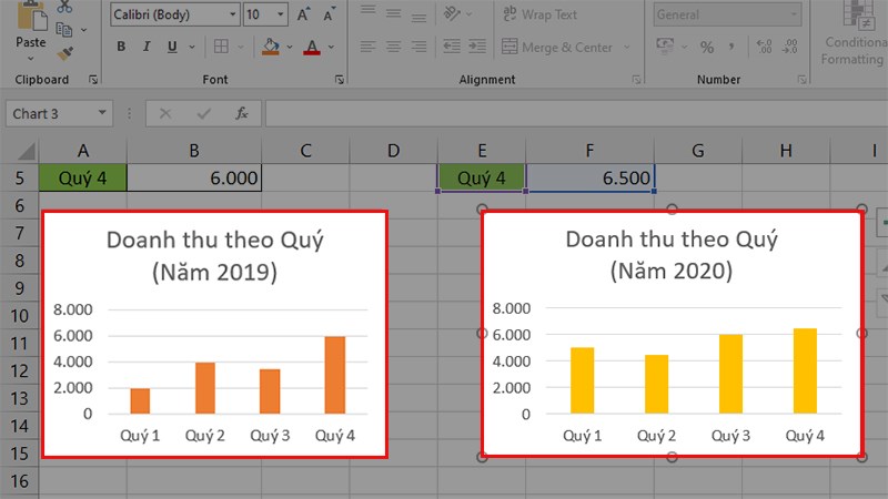 Biểu đồ trong Excel: \