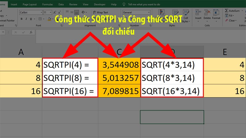 Các giá trị trước và sau khi có được tính bởi hàm SQRTPI