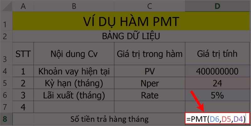 Ví dụ minh họa hàm PMT trong Excel.