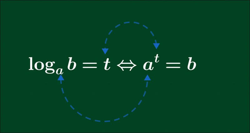 Hãy khám phá tính giá trị logarit - một công cụ quan trọng trong toán học và khoa học thường được sử dụng để giải quyết các vấn đề. Bạn sẽ hiểu rõ hơn về cách tính toán giá trị logarit và tầm quan trọng của chúng qua hình ảnh liên quan đến từ khóa này.